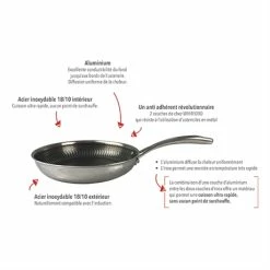 Lot 2 Poêles Anti-adhérentes Olympe 24 Et 28 Cm 11 Lot 2 Poêles Anti-adhérentes Olympe 24 Et 28 Cm -de Buyer Soldes Magasin 129005 4 1 Lot 2 poeles anti adherentes Olympe 24 et 28 cm Baumalu