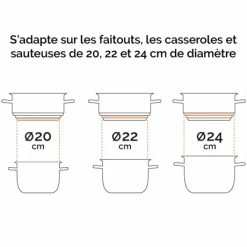 Panier Vapeur Multidiamètre 20, 22, 24 Cm -de Buyer Soldes Magasin 274020 3 2 Panier vapeur multidiametre 20 22 24 cm Mathon