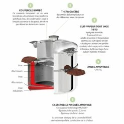 Cuiseur Biome 24 Cm Anses En Bois D'olivier -de Buyer Soldes Magasin 276009 2 4 Cuiseur Biome 24 cm anses en bois d olivier Cristel
