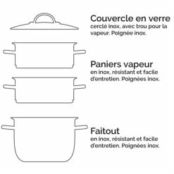 Cuiseur Vapeur Inox 26 Cm 2 Paniers -de Buyer Soldes Magasin 279165 2 4 Cuiseur vapeur inox 26 cm 2 paniers Mathon