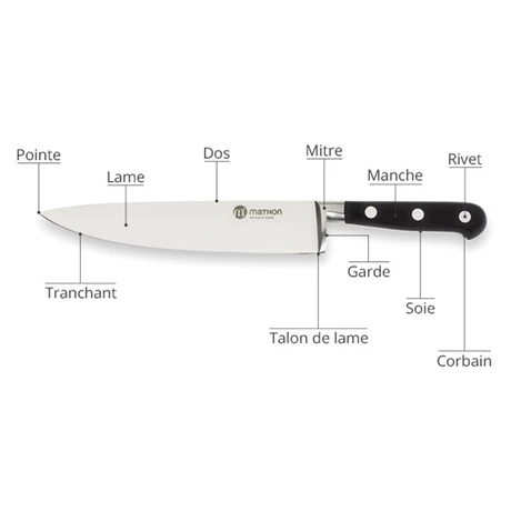 Couteau Chef Les Spécialistes 25 Cm 5 Couteau Chef Les Spécialistes 25 Cm – Image 3
