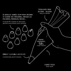 Poche à Douille Access 35 Cm 7 Poche à Douille Access 35 Cm -de Buyer Soldes Magasin 50051 2 3 Poche a douille access 35 cm Terraillon