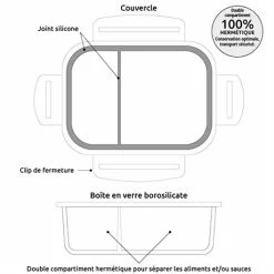 Boîte En Verre Borosilicate 2 Compartiments 950 Ml -de Buyer Soldes Magasin 620004 2 5 Boite en verre borosilicate 2 compartiments 950 ml Mathon
