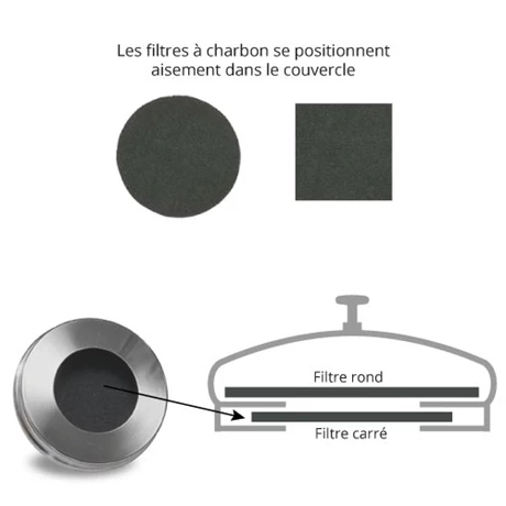 Seau à Compost En Inox 5 L Avec Filtres à Charbon 5 Seau à Compost En Inox 5 L Avec Filtres à Charbon – Image 3